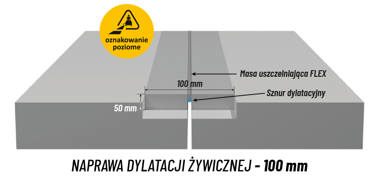 Dylatacja żywiczna 100mm
